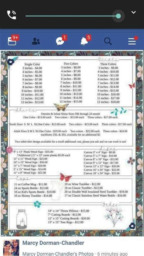 Htc And Vinyl Pricing Guide Cricut Projects Beginner Cricut Vinyl