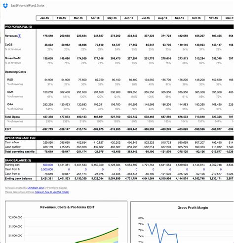 6 Business Financial Statement Template Excel Excel Templates Excel