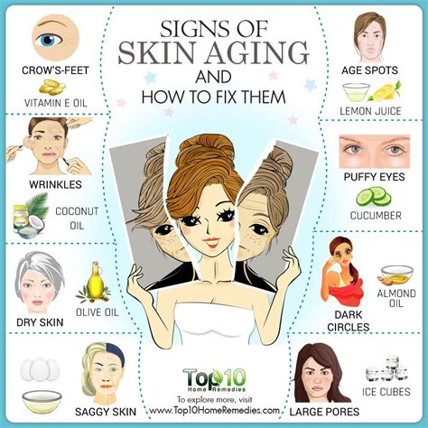 Signs Of Skin Aging And How To Fix Them Emedihealth Anti Aging Skin