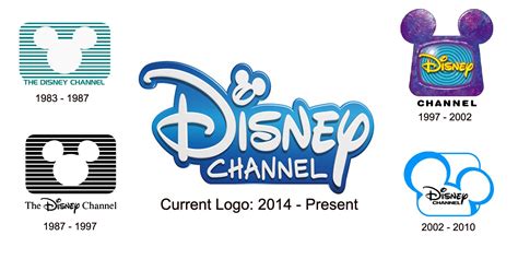 How The Disney Channel Logo Has Evolved Over Time