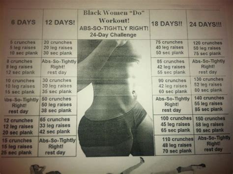 Black Women Do Workout Abs So Tightly Right 24 Day Challenge