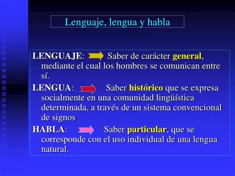 Ppt Lenguaje Lengua Y Habla Powerpoint Presentation Free Download