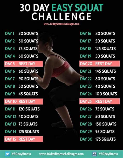 30 Day Squat Challenge With Guide And Video Fitness Tips For Life