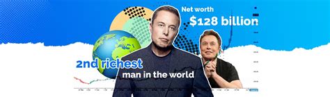 Elon musk is always in the news, with topics ranging from discussions on the name of musk's son to the genius creator's love of memes. Elon Musk surpasses Bill Gates to become 2nd richest man ...