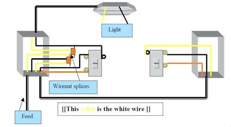 wiring diagram leviton wiring diagram leviton wiring diagram schemas leviton