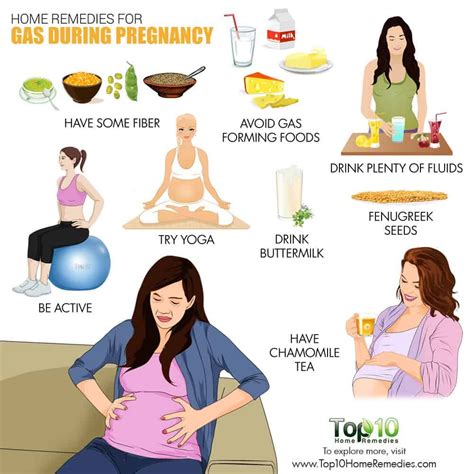 gas during pregnancy home remedies for relief artofit