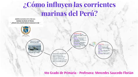 ¿cómo Influyen Las Corrientes Marinas Del Perú By Mercedes Saucedo