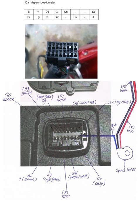 Has been manufacturing outboard motors since 1960. Wiring Diagram Of Yamaha Fz16 - Wiring Diagram Schemas