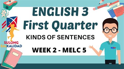 English 3 Quarter 1 Week 2 I Kinds Of Sentences Youtube