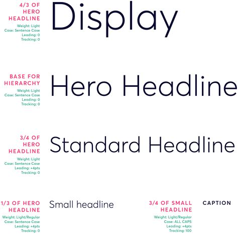 Typography — Eo Brand Guidelines