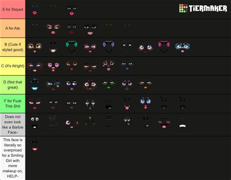 Roblox Barbie Face Toycodes Tier List Community Rankings TierMaker