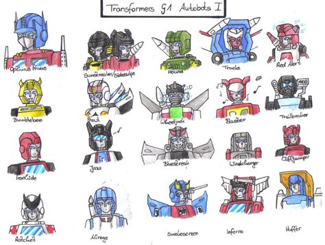 Tf G1 Autobots Part 1 By Beelovescade On Deviantart