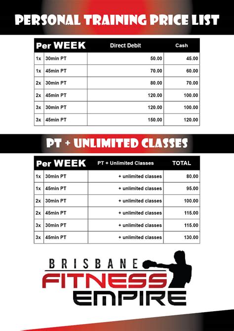 Timetable And Pricing Brisbane Fitness Empire