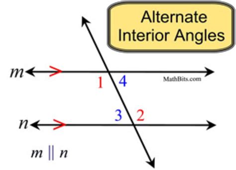 Alternate Interior Angles Definition The Education