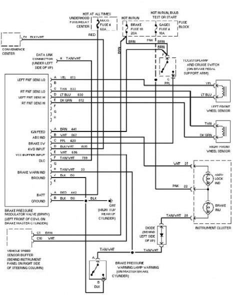 The circuit needs to be checked with a volt tester whatsoever points. 2007 Tahoe Radio Wiring Diagram - Diagram Resource Gallery