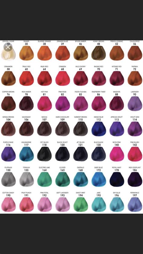 Kiss Tintation Hair Color Chart