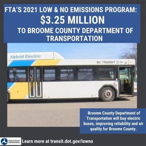 Fy21 Low And No Emission Program Supports Broome County Department Of