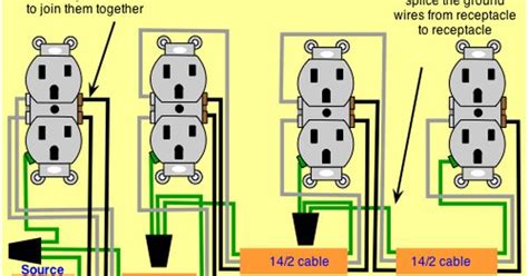 Architectural wiring diagrams play in the approximate locations and interconnections of. Wiring Diagram Of A Gfci To Protect Multiple Duplex Receptacles | schematic and wiring diagram