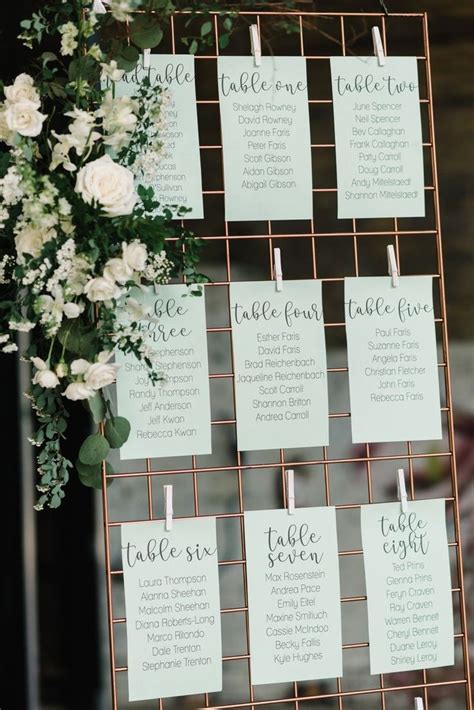 Easiest Way To Make Seating Chart For Wedding
