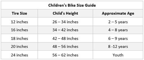Is Your Childs Bike Too Small How To Know And Tips For Shopping For A