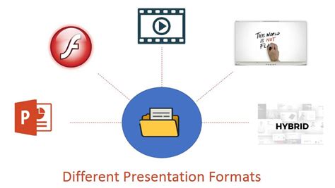Difference Between Ppt And Pptx File Formats