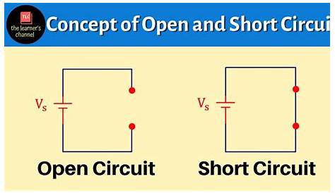 short circuit open circuit and closed circuit