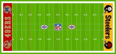 Super Bowl Field Database Super Bowl Lviii Page 66 Concepts