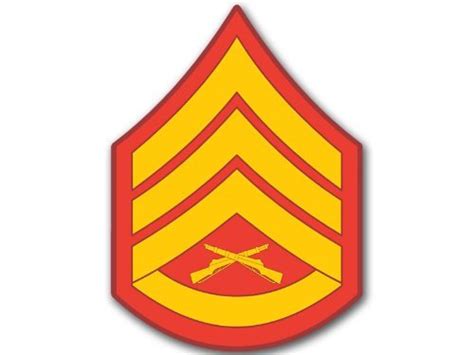 Buy Usmc Rank Staff Sergeant Stripes Chevron Shaped Sticker Ssgt Logo