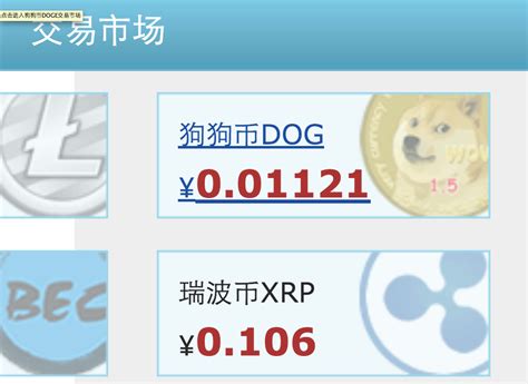 Dogecoin was created in december 2013 by an american software engineer billy marcus and an australian product will dogecoin ever be valuable? Asian Exchange Additions Drive Dogecoin Price Surge