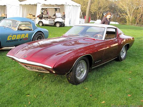 1963 Ford Cougar Ii