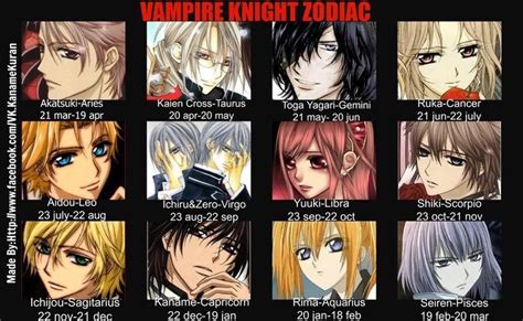 Zodiac Book As Vampire Knight Characters Wattpad
