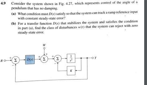 Solved 49 Consider The System Shown In Fig 427 Which