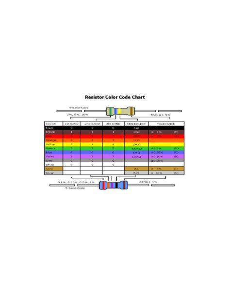 2023 Color Chart Fillable Printable Pdf And Forms Handypdf