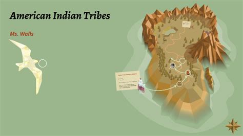 Indian Tribes Native To Alabama By Summer Walls