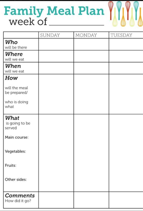 meal planner template  printable planner template