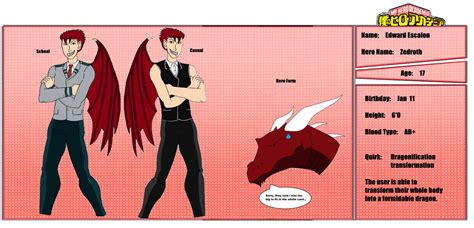 My MHA OC character sheet. by Merlin2nd on DeviantArt