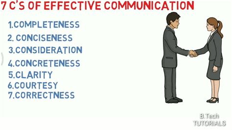 Their purpose is to help ensure that the person you're communicating with hears what you're trying to say. 7 C's of Effective communication. - YouTube