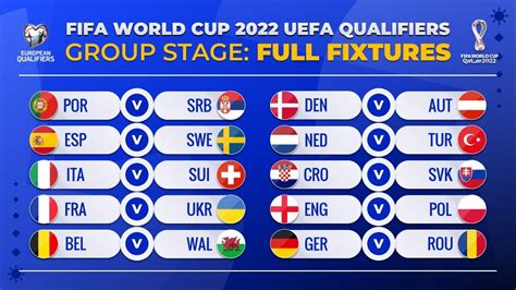 Fifa World Cup 2022 Fixtures Chart Aria Art