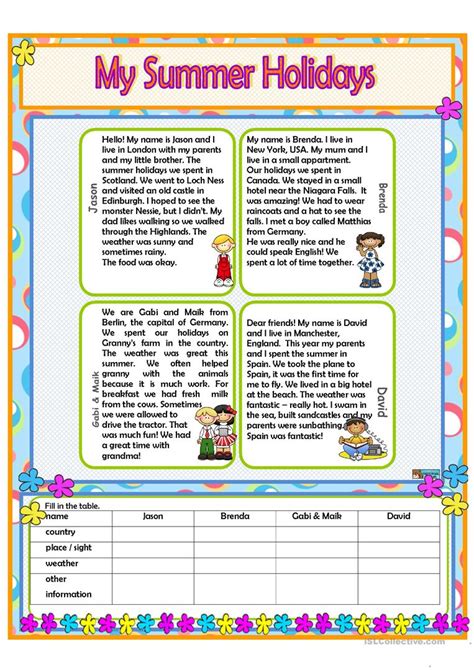 In spite of having multitude of advantages, package holidays also have some drawbacks. My Summer Holidays worksheet - Free ESL printable ...