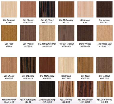 We did not find results for: Laminate Sheets For Cabinets Canada | Review Home Co