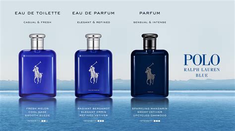 Ralph Lauren Polo Blue Parfum For Men Ralph Lauren Fragrances