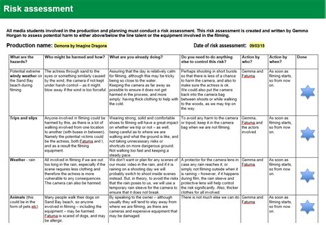Information technology risk assessment template. PRE-PRODUCTION: I downloaded a risk assessment template ...