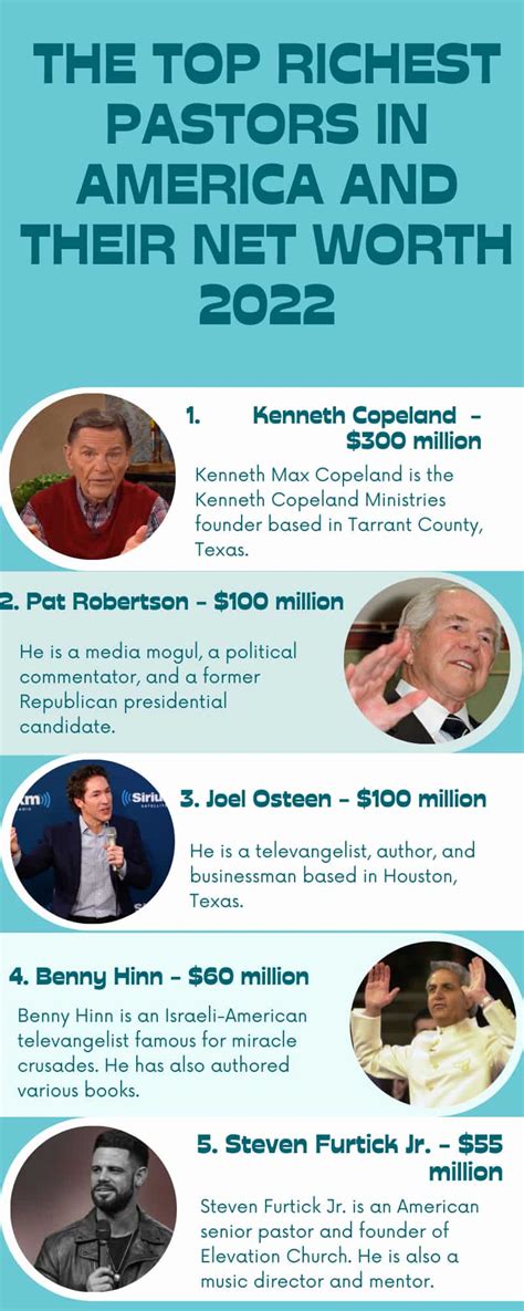 Top 15 Richest Pastors In America And Their Net Worth 2022 Yencomgh