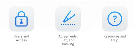 Share Your Apple Account Spotme Knowledge Base
