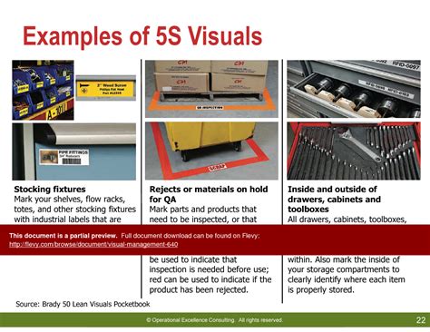 Visual Management Powerpoint Visual Management Lean Manufacturing