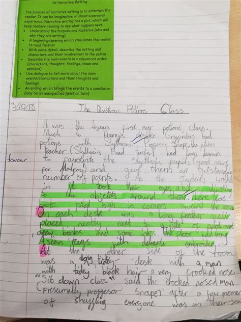 Fantastic Creative Writing Edenside Primary School