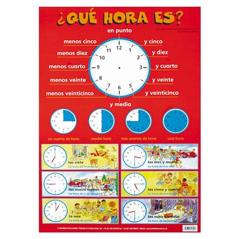 Póster ¿qué Hora Es Vocabulario Ele Pinterest Spanish