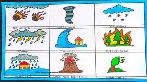 Natural Disaster 9 Types Drawings In Easy Way Science Drawing