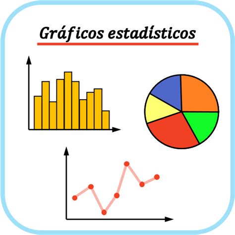 Qué es un gráfico estadístico tipos y ejemplos