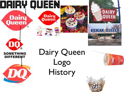Logo Histories Dairy Queen